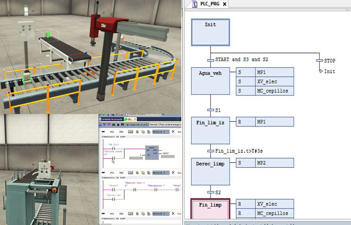 Programación de PLC